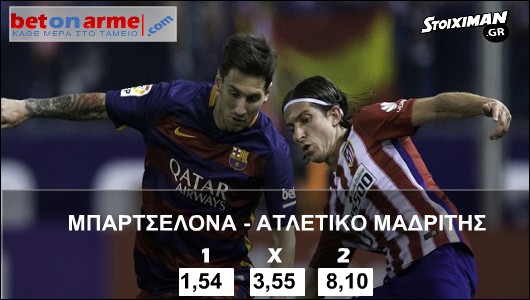 stoixima champions league